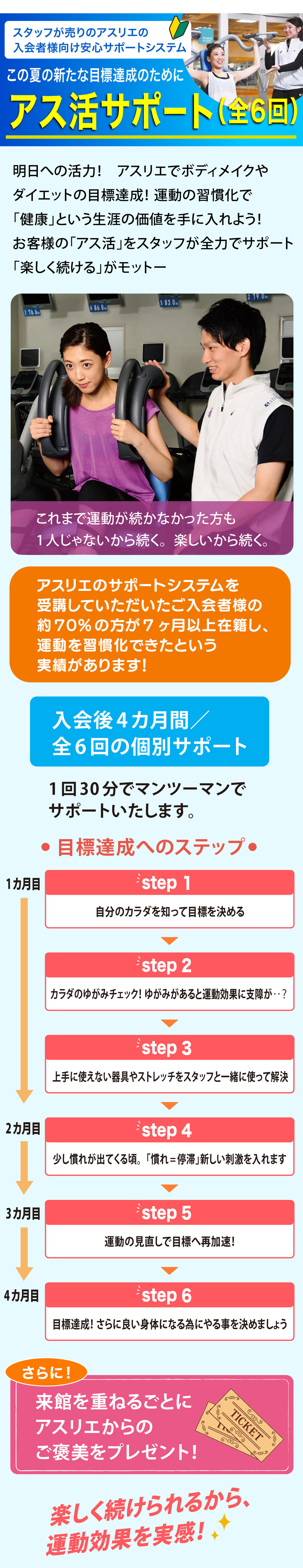 新しい運動の提案