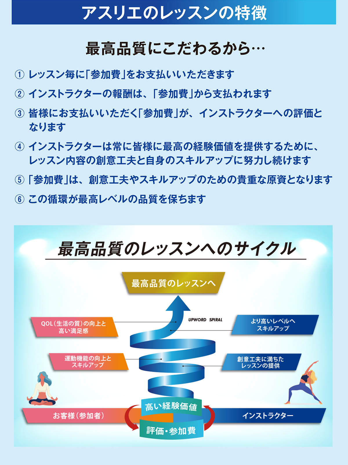 アスリエレッスンポリシー2